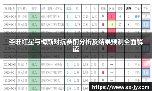 乐竟圣旺红星与梅斯对抗赛前分析及结果预测全面解读